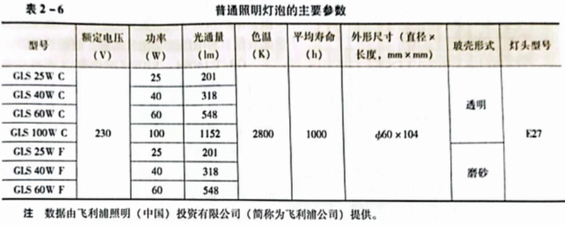 QQ图片20220923085605.png