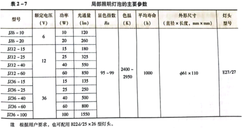 QQ图片20220923085957.png