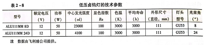 QQ图片20220926083247.png