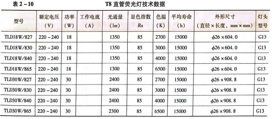 QQ图片20220928083731.png