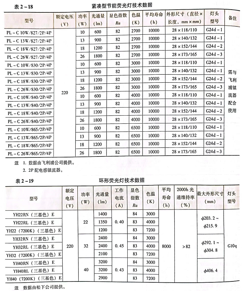QQ图片20221024154934.png