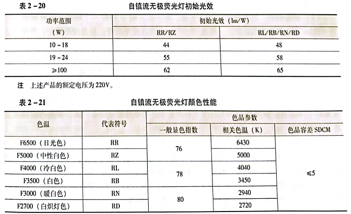 QQ图片20221031085728.png