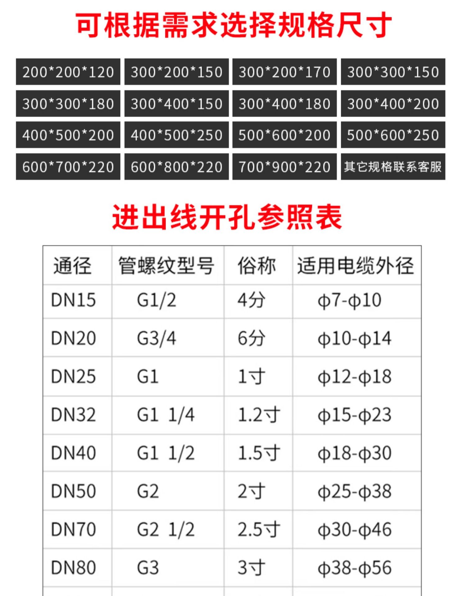 防爆接线箱-5.jpg