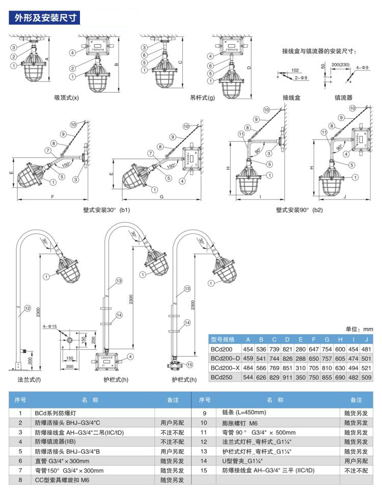 BCD-250-5.jpg