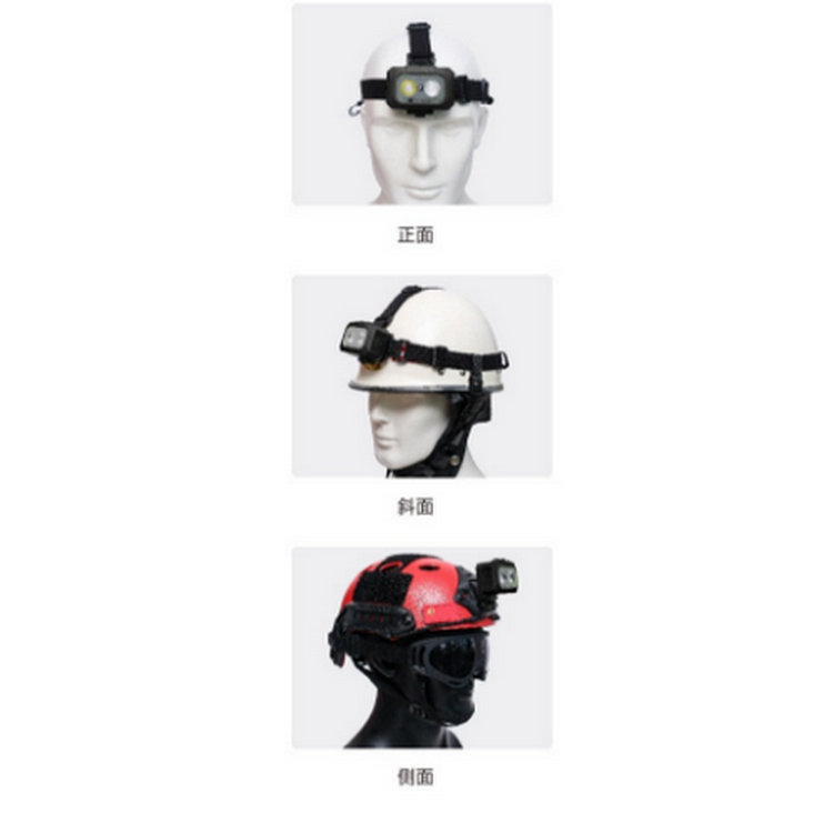 IW5133B微型防爆强光头灯